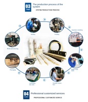 Piezas de Plástico Moldeadas por Inyección Personalizadas de POM, PA, PP, ABS, PTFE/NYLON/PC, Tratamientos de Superficie, Diseño CAD para Maquinaria y Equipos OEM