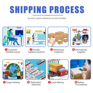 Excelente Agente de Carga AXIN HaiKa DDP/DDU, <span class=keywords><strong>Seguro</strong></span> de China, Manipulación, Entrega Económica por Mar/Camión para FBA - Product Image 3