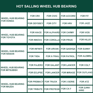 Pièces <span class=keywords><strong>De</strong></span> Rechange automatiques <span class=keywords><strong>Pour</strong></span> Mitsubishi Pajero Roulement <span class=keywords><strong>De</strong></span> Moyeu <span class=keywords><strong>De</strong></span> <span class=keywords><strong>Roue</strong></span> Arrière 3780A007 - Product Image 5