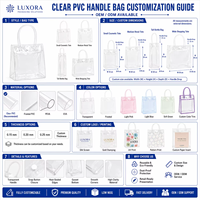 Sacs transparents promotionnels avec logo personnalisé, sacs cadeaux en plastique transparent pour la beauté, sacs de protection cosmétiques en PVC, sacs de shopping, sacs à maquillage, sacs fourre-tout transparents