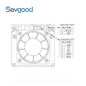 سافغود مباراة ذكية ، مسافة الأشعة تحت الحمراء 808 نانومتر ، وحدة إضاءة بحدود النقطة ، EEL قابلة للتبديل السريع - Product Image 2