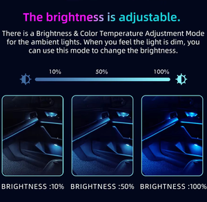 ไฟภายในสร้างบรรยากาศแบบ RGB 64สีใช้ได้กับรุ่น2014-2020แบบอะคริลิค <span class=keywords><strong>Aura</strong></span> ซิงค์1:1แม่พิมพ์ไฟ LED ภายในรถยนต์ - Product Image 6