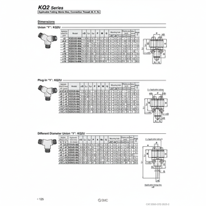 นิวเมติกส์แบบสัมผัสเดียว KQ2U06-99A ชิ้นส่วนนิวเมติก SMC - Product Image 1