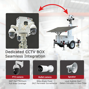 Remolque de Seguridad Móvil, Mini Remolque con Potente <span class=keywords><strong>Sistema</strong></span> <span class=keywords><strong>Solar</strong></span> y Mástil Telescópico Integrado para Cámaras Inteligentes - Product Image 6
