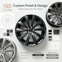 Jantes en alliage forgé mat couleur bronze, 18, 19, 20 pouces, 5x112, 5x114.3, ET40, pour Tesla BMW