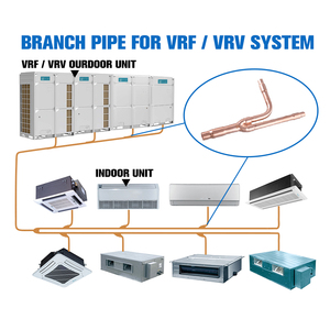 Hailiang Vrf ท่อปรับอากาศ,ท่อสาขา Vrv Vrf ระบบ <span class=keywords><strong>Refnet</strong></span> Y Joint สำหรับแอร์ไดกิ้น22T 33T 72T 73T 75T - Product Image 4