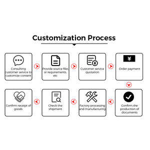 <span class=keywords><strong>Tissu</strong></span> de finition lisse avec <span class=keywords><strong>tissu</strong></span> de polissage métallographique à forte rétention de <span class=keywords><strong>suspension</strong></span> - Product Image 5