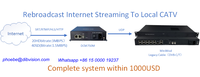 Convertisseur de protocole IP vers IP prenant en charge M3U, M3U8, HLS, RTSP, HTTP, SRT, UDP, MPTS, RTP, TV en direct, fonction de défilement de texte, fonction vidéo de démarrage