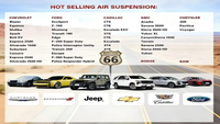 5085507AB Pièces automobiles de haute qualité Support moteur Support de moteur 5085507AB pour Chrysler Sebring Dodge Avenger Chrysler 200 - ISO