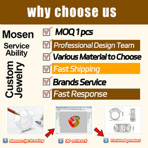 Collar <span class=keywords><strong>de</strong></span> Acero Inoxidable con Logotipo Personalizado <span class=keywords><strong>de</strong></span> Mosen Jewelry, Collar con Colgante Circular <span class=keywords><strong>de</strong></span> <span class=keywords><strong>Estrella</strong></span> <span class=keywords><strong>de</strong></span> <span class=keywords><strong>David</strong></span>, Resistente al Agua, Venta al por Mayor - Product Image 3