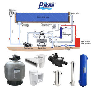 Juego Completo de Accesorios <span class=keywords><strong>para</strong></span> Piscina, Bomba, <span class=keywords><strong>Calentador</strong></span>, Filtro, Sistema de Piscina de Agua Salada, Bloque de Salida, Luz <span class=keywords><strong>para</strong></span> Piscina - Product Image 5