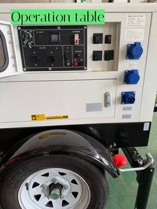 Zonne-aangedreven verlichtingstoren met IP66 CCTV-camera voor parkeerplaatsbeveiliging - Product Image 4