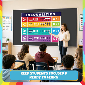 Pósteres Educativos sobre las Desigualdades en Matemáticas para Escuelas Secundarias, Incluye Formas de Desigualdades y Temas Matemáticos - Product Image 2