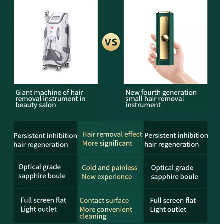 China Factory Wholesale IPL Comfort Body Hair Remover beauty machine for home use