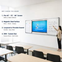Tableau blanc magnétique effaçable à sec sans traces pour salle de classe et école