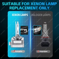 D Series 65W HID Xenon Light Auto D2R Ampoule pour phares de voiture Halogène et phare hybride au xénon
