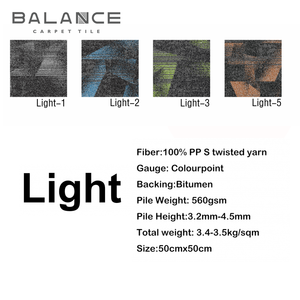 Customization Garage <strong>Floor</strong> Tiles Modular Polypropylene Fibre Nylon Detailing Workshop Car Wash <strong>Floor</strong> <strong>Carpet</strong> Tiles Garage - Product Image 5