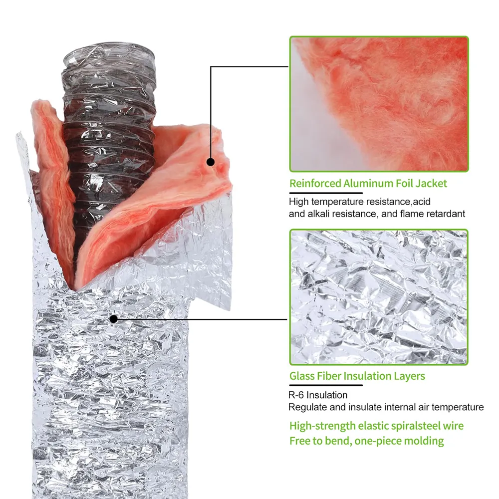 Lakeso 유연한 알루미늄 덕트 호스 절연 R6 R8 공기 덕트 파이프 절연 플렉스 덕트 HVAC 용