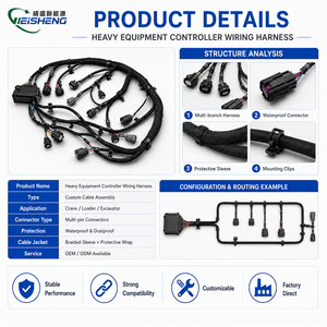 크레인 로더 굴삭기 제어용 맞춤형 중장비 배선 하네스 - Product Image 3