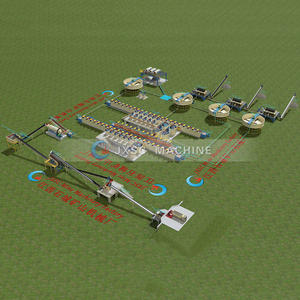 720 टीपीडी पूर्ण लाभ रेखा लीड जस्ता अयस्क एकाग्रता फ्लोटेशन विभाजक प्रसंस्करण संयंत्र उच्च कठोरता - Product Image 6