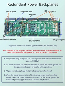 خادم معالجة الرسومات 5U 6U، هيكل خادم قابل للتركيب على الرف، 8 وحدات معالجة رسومية، 12 قرص صلب مقاس 2.5 بوصة أو 3.5 بوصة، منصة تدريب الذكاء الاصطناعي ChatGPT، هيكل خادم معالجة الرسومات - Product Image 6