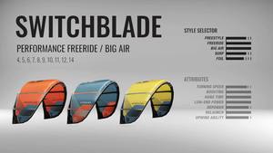 Bateau pneumatique de 10m à 14m pour le kitesurf et le kiteboard – Sports nautiques professionnels - Product Image 3