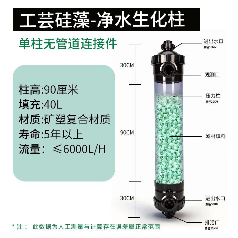 Residenza biochimica per la purificazione dell'acqua Gongyun diatomica