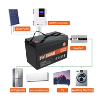 Baterai Lithium LiFePO4 24V 280Ah dengan Pemanas Otomatis 25.6V 300AH 200AH 100AH dengan Bluetooth untuk RV, Kapal, Tenaga Surya, Penyimpanan Energi Rumah