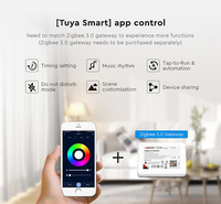 Contrôleur LED Miboxer Milight FUT037Z+ 3 en 1 (zigbee 3.0 +2.4g) Rgb/rgbw/rgb+cct