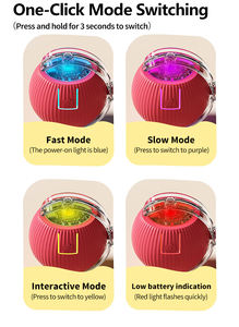 Hiphoppet sıcak ucuz interaktif akıllı kedi oyuncaklar topu kapalı elektrikli hızlı hareketli kuyruk haddeleme Pet kedi interaktif hareket oyuncaklar - Product Image 4