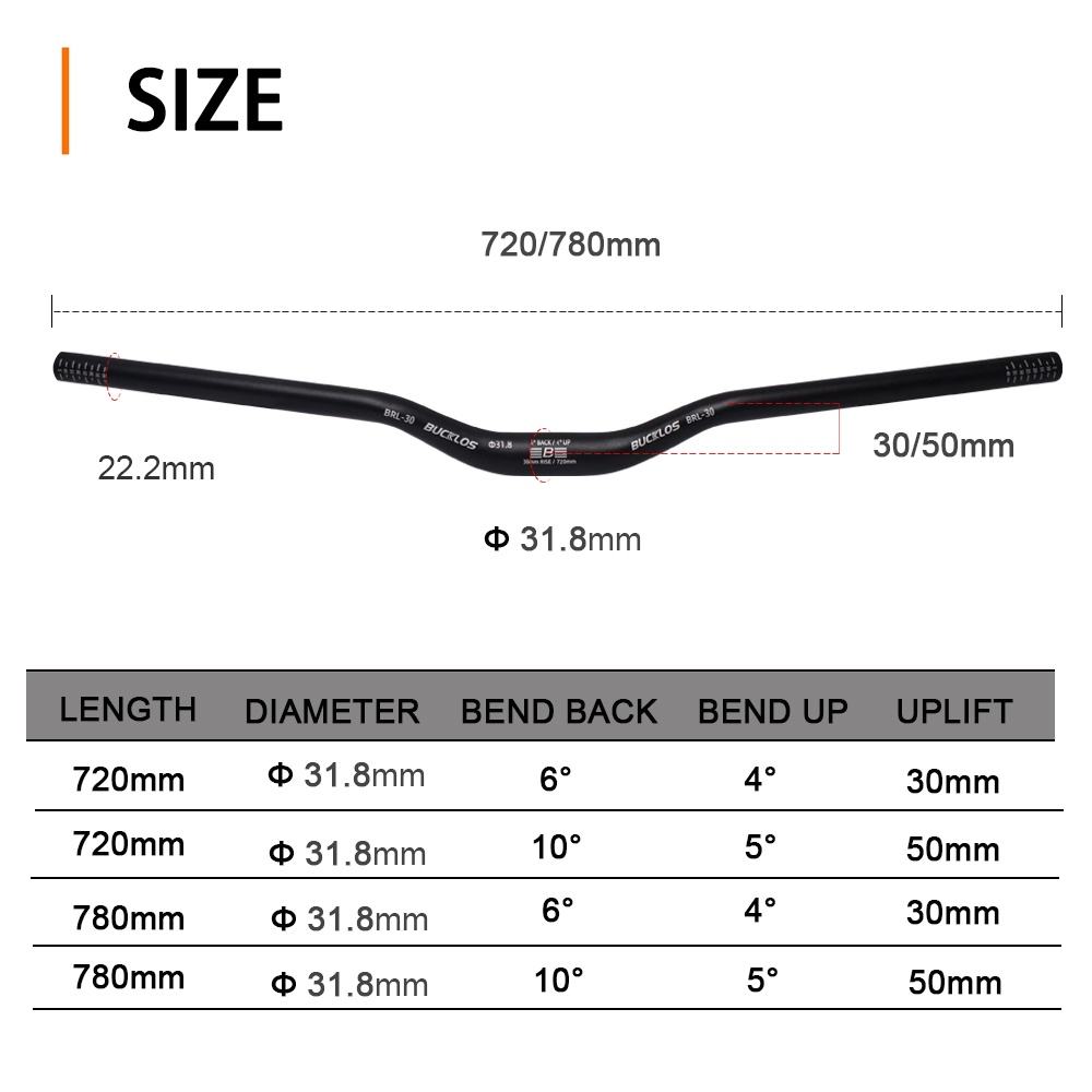 Rise Handlebar Sizes Mtb Rise Mtb Handlebar Length Mtb Handlebar