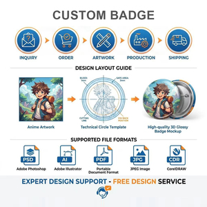 Badges Métal Usine OEM Cadeaux Promotionnels Logo Personnalisé Imprimé Badge Rond Vierge Épingle Bouton Badge en Fer Blanc Personnalisé - Product Image 2