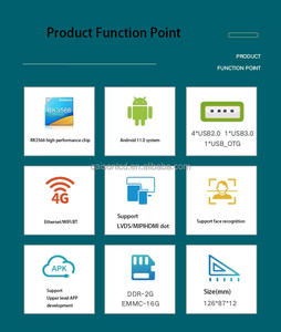 Motherboard Android YS-M66 dengan CPU RK3566, mendukung Panel LCD FHD dan Monitor UHD 4K LVDS EDP dan untuk Output 2.0 - Product Image 4