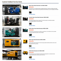 Generador Diésel Silencioso de 40kW, 480V, Arranque Automático, Cargador de Batería Profesional para Uso Industrial, Superventas