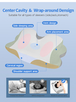 Oreillers en mousse à mémoire de forme pour les dormeurs latéraux, dorsaux et abdominaux, oreiller de lit avec housse lavable et maille respirante