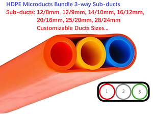 Tubo Multicanale in PE con Nucleo in Silicone per Protezione di Cavi in Fibra Ottica, Rete di Comunicazione Sotterranea - Product Image 3