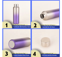 Bouteille d'eau réutilisable en acier inoxydable à prix d'usine, gobelet à café personnalisé, mug à café, coffret cadeau