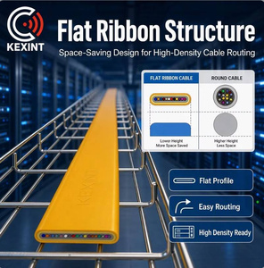 Câble à fibres optiques plat d'intérieur Kexint Gjfdkbv 12 cœurs G657A1 monomode LSZH - Product Image 3
