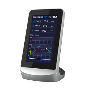 Monitor de Calidad del Aire WiFi para Interiores/Automóviles, Pruebas Precisas, Registro de Datos, Detector de PM1, PM2.5, PM10, HCHO, TVOC, CO2, Temperatura y Humedad - Product Image 4