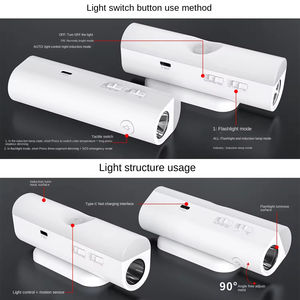 Lámpara de Camping LED Multifuncional Moderna y Minimalista de Alta Calidad con Batería de Litio con Carga Tipo-C y Resistencia al Agua IP65 - Product Image 5