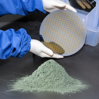 Carbure de silicium vert F8-F1200 pour la découpe et le meulage des plaquettes solaires, des plaquettes semi-conductrices et des copeaux de quartz