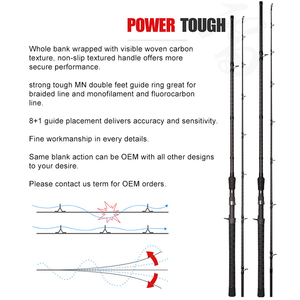 Cần câu cá nước ngọt OBSESSION, cần câu cá lóc, cần câu cá tra, tay cầm cách điện cứng, dụng cụ câu cá hồ chứa, siêu bền - Product Image 6