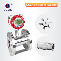 Débitmètre compteur d'eau débitmètre de lait liquide en acier inoxydable 4-20mA impulsion Modbus bride