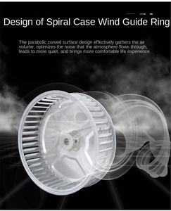Hoge Temperatuurbestendige Krachtige Koeling Industriële Kleine Centrifugaalventilator - Product Image 4