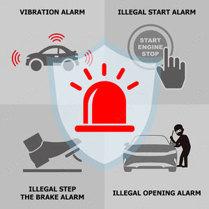 Sistem Keamanan Kendaraan Pasar Amerika Selatan Laris Manis <span class=keywords><strong>Alarm</strong></span> Mobil 1 Arah Plc Sistem <span class=keywords><strong>Alarm</strong></span> Mobil <span class=keywords><strong>Viper</strong></span> Sengatan Listrik - Product Image 4