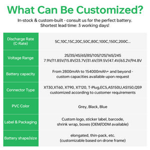 2026年新発売 ホットセール 74000mAh 超大容量 ドローンバッテリー 6S 12S 18S 24S 半固体リチウムイオン - 長時間飛行 - Product Image 6