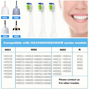 Têtes de brosse à dents électriques de remplacement YBK YH729 compatibles avec les séries HX3/HX6/HX8/HX9/R, poils souples DuPont, têtes de brosse à dents soniques - Product Image 3