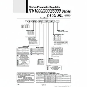 Régulateur de pression électro-pneumatique SMC Pneumatics ITV1050-211N - Product Image 1