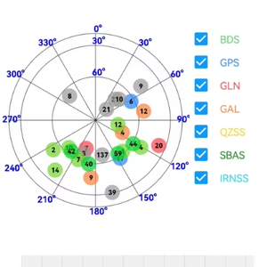 Hot Deal Android App Geo RTK SurPad 4.2 APP Android 8.0 Powerful Data Collection Surveying <strong>Software</strong> - Product Image 1