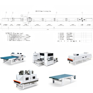 خط رش الطلاء بالأشعة فوق البنفسجية TULZ1300 الأوتوماتيكي بالكامل للنجارة، آلة رش الطلاء عالية الضغط للألواح بطول 1300 مم (مع 6 مصابيح للمعالجة بالأشعة فوق البنفسجية) - Product Image 1